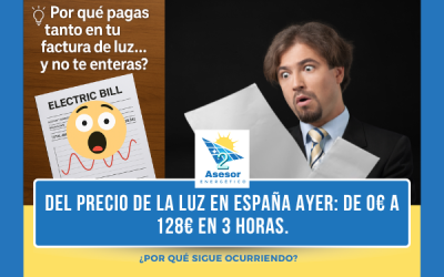 Cinco empresas controlan el 90% del mercado eléctrico doméstico 4 El precio de la luz en España ayer: de 0€ a 128€ en 3 horas