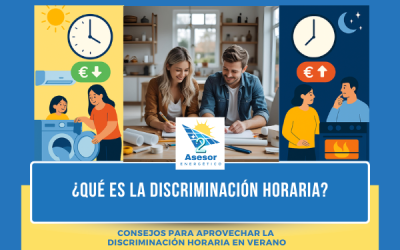 Qué es la discriminación horaria