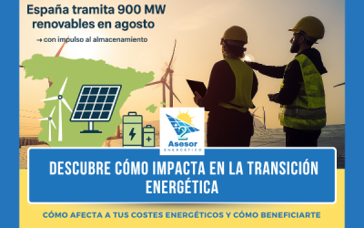 España tramita 900 MW renovables en agosto
