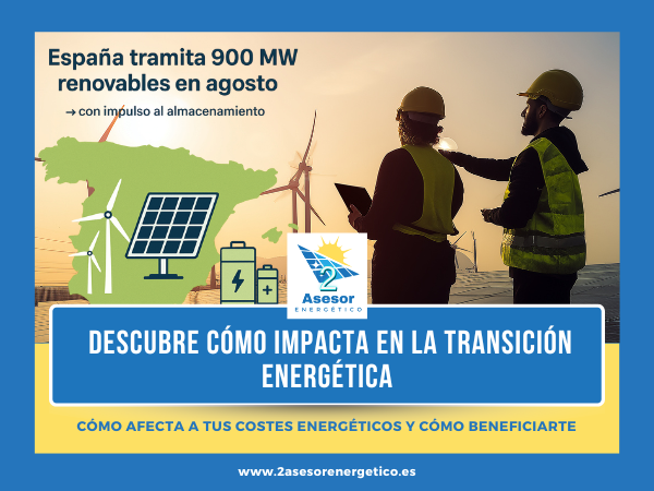 España tramita 900 MW renovables en agosto - Mapa de España con íconos de paneles solares, aerogeneradores y baterías indicando 900 MW aprobados