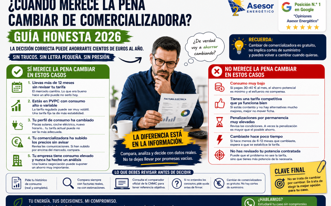 ¿Cuándo merece la pena cambiar de comercializadora? Guía honesta 2026