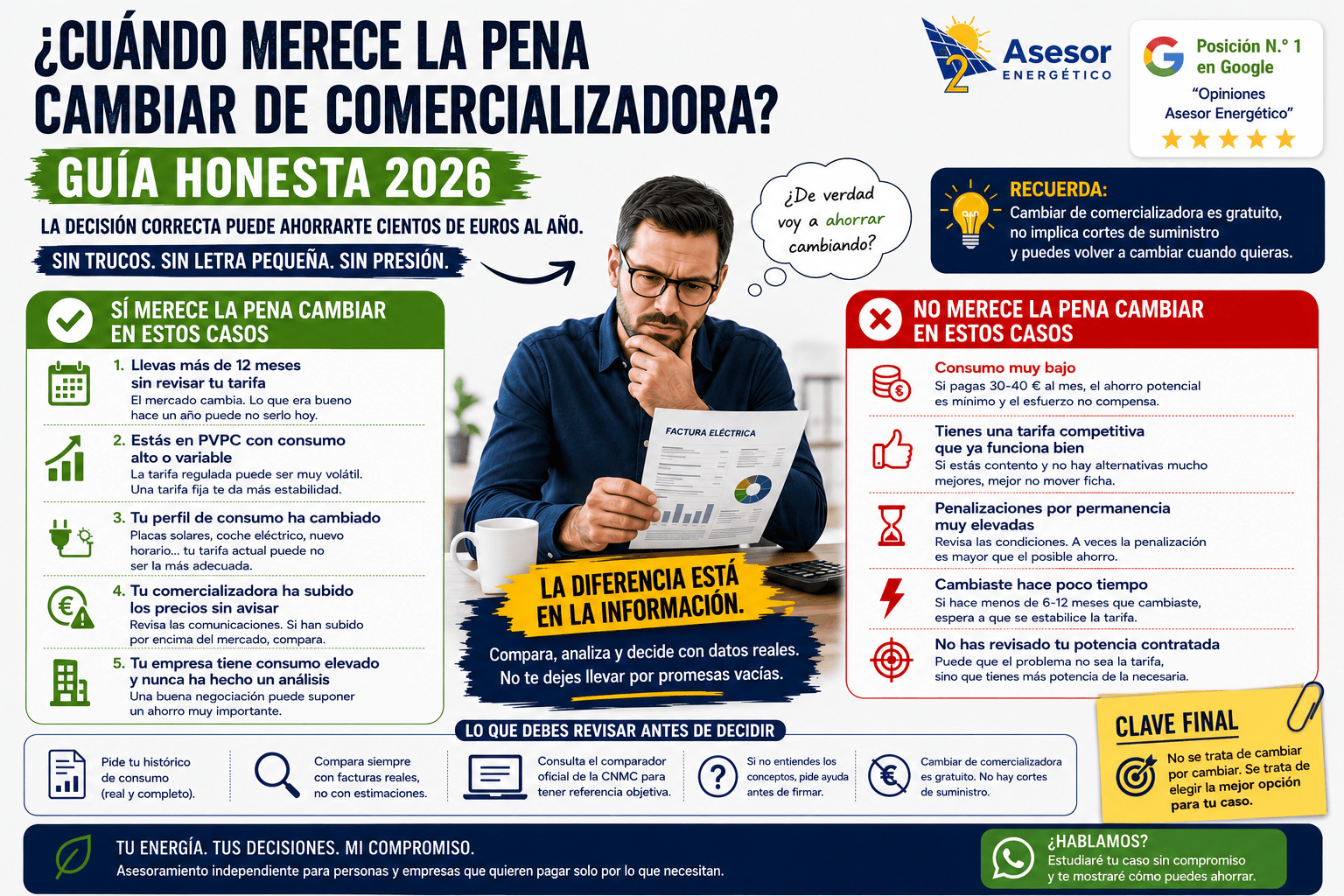 Blog de tu Asesor Energético 7 cuándo cambiar de comercializadora