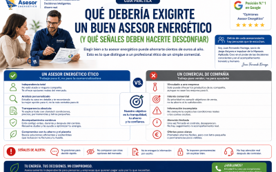 Subida en la Tarifa de Gas: ¿Cómo te afecta y qué debes saber? 8 Qué deberías exigirle a un buen asesor energético (y qué señales deben hacerte desconfiar)