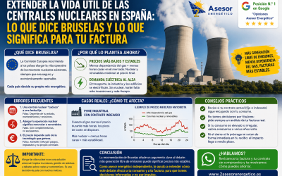 Extender la vida útil de las centrales nucleares en España: por qué Bruselas lo recomienda y qué significa para tu factura