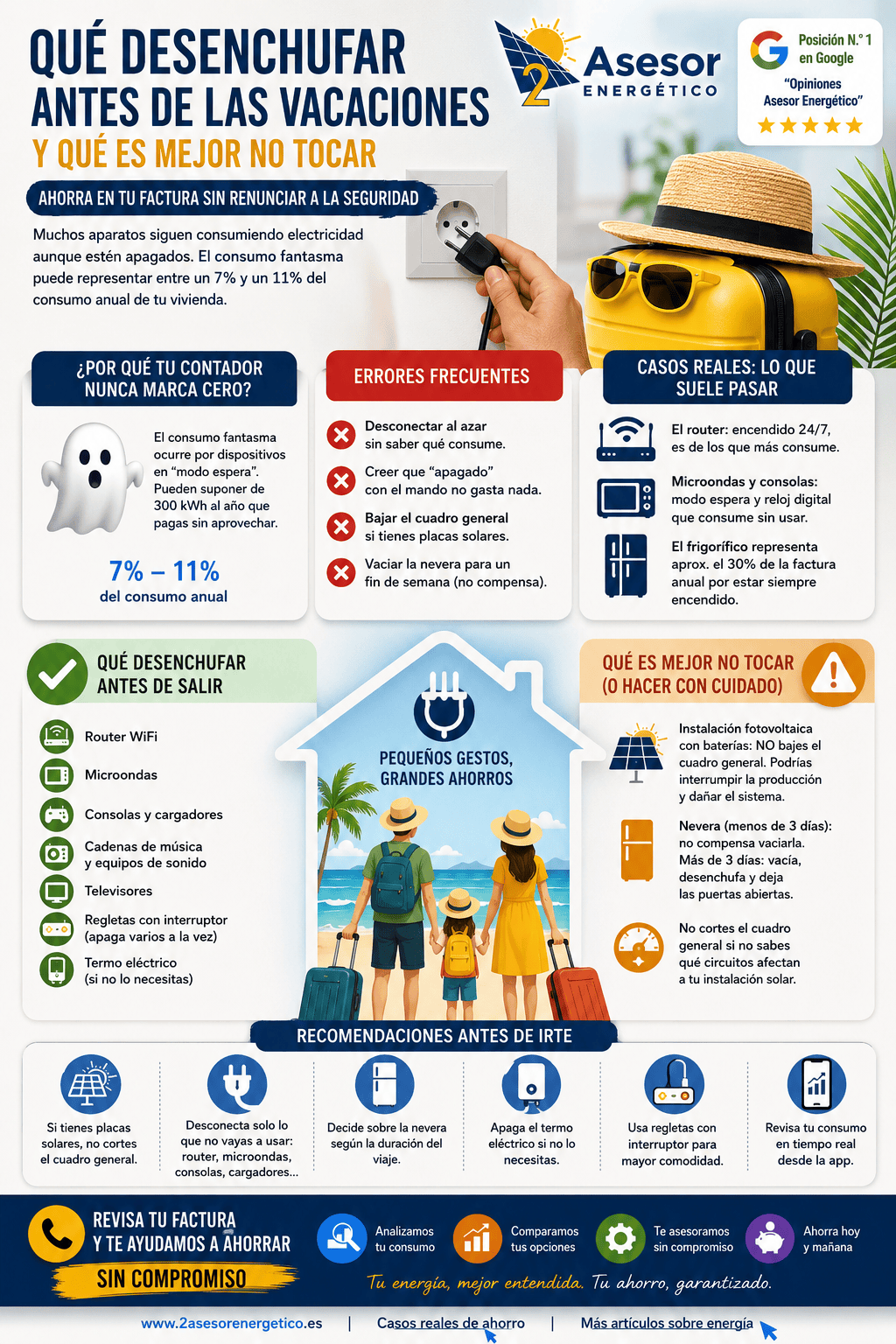 2 Asesor Energético 5 que desenchufar antes de las vacaciones