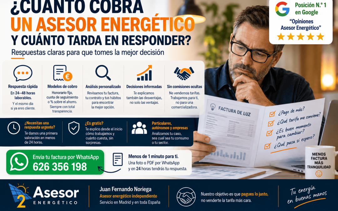 ¿Cuánto cobra un asesor energético y cuánto tarda en responder? Lo que nadie te cuenta