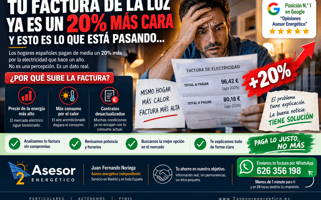 ¿Por qué sube tanto la factura de la luz? Lo que nadie te cuenta