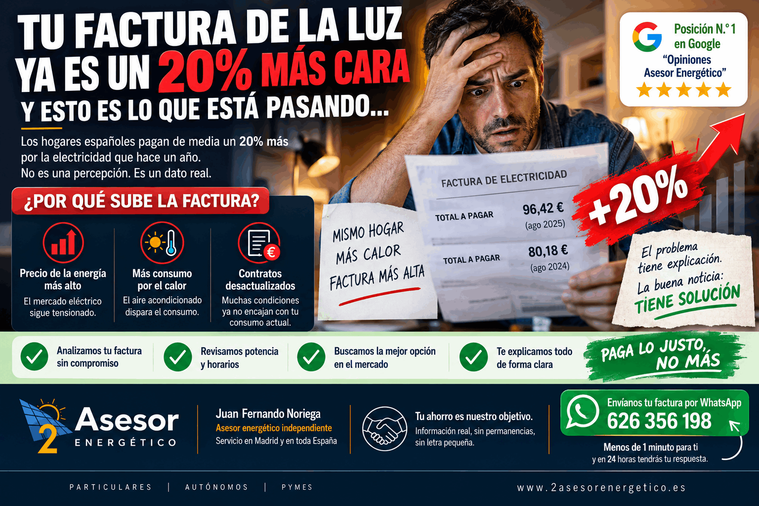 por qué sube la factura de la luz